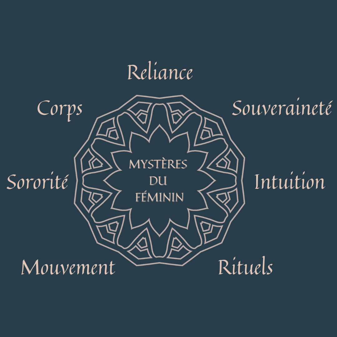 mandala_mysteres